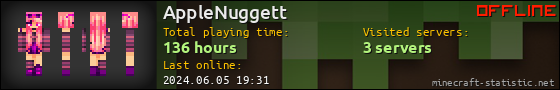 AppleNuggett userbar 560x90