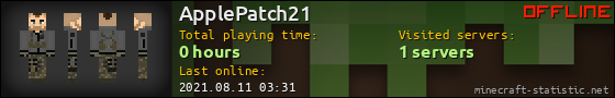 ApplePatch21 userbar 560x90