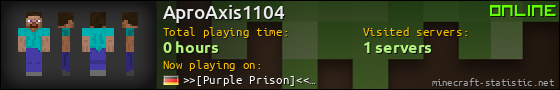 AproAxis1104 userbar 560x90