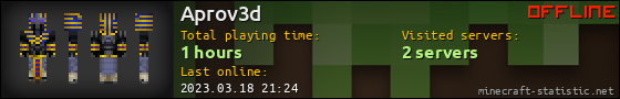 Aprov3d userbar 560x90