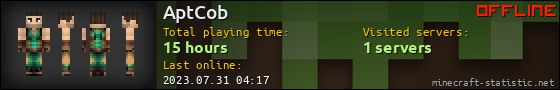 AptCob userbar 560x90