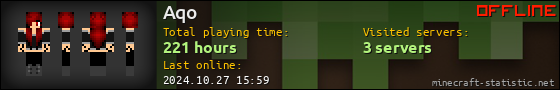 Aqo userbar 560x90