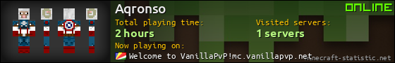 Aqronso userbar 560x90