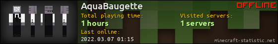 AquaBaugette userbar 560x90