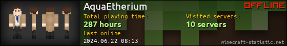 AquaEtherium userbar 560x90