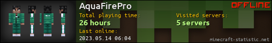 AquaFirePro userbar 560x90