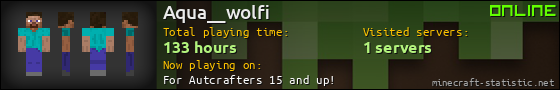 Aqua__wolfi userbar 560x90