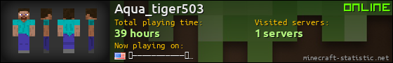 Aqua_tiger503 userbar 560x90