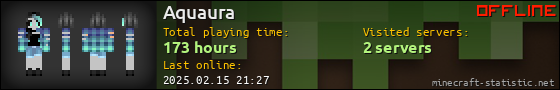 Aquaura userbar 560x90