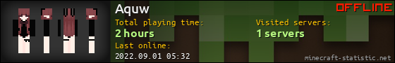 Aquw userbar 560x90