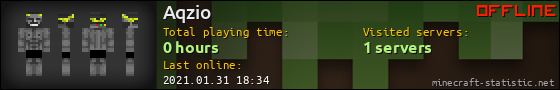 Aqzio userbar 560x90