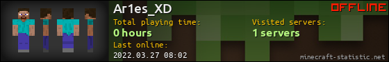 Ar1es_XD userbar 560x90