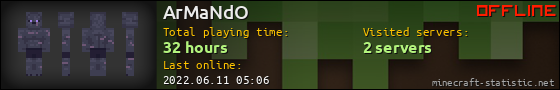 ArMaNdO userbar 560x90