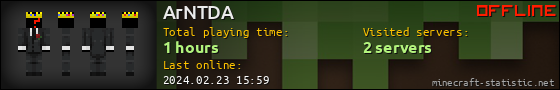 ArNTDA userbar 560x90