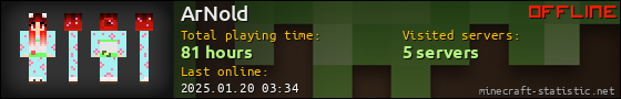 ArNold userbar 560x90