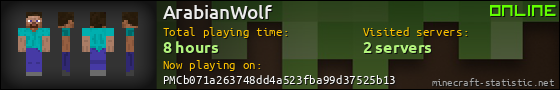 ArabianWolf userbar 560x90