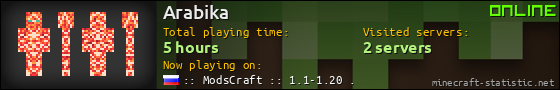 Arabika userbar 560x90