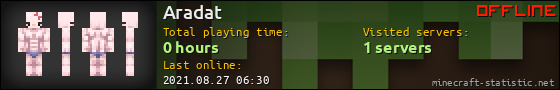 Aradat userbar 560x90