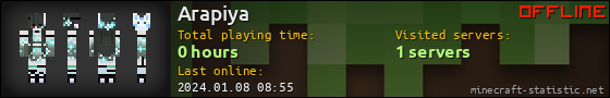 Arapiya userbar 560x90