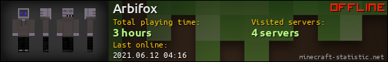 Arbifox userbar 560x90