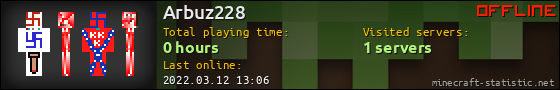 Arbuz228 userbar 560x90
