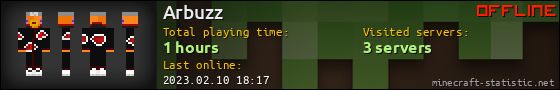 Arbuzz userbar 560x90