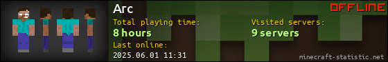 Arc userbar 560x90