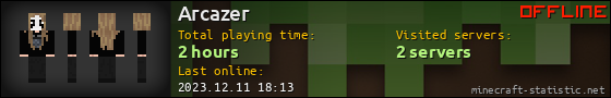 Arcazer userbar 560x90