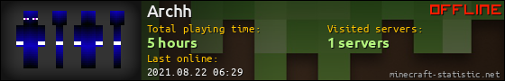 Archh userbar 560x90