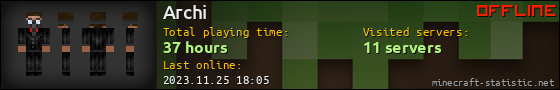 Archi userbar 560x90