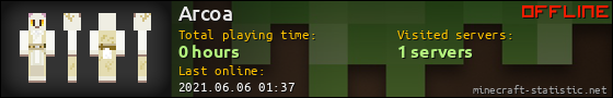 Arcoa userbar 560x90