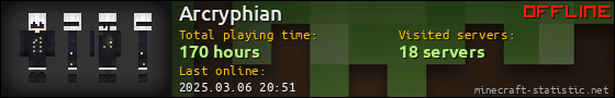 Arcryphian userbar 560x90