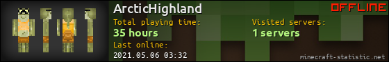 ArcticHighland userbar 560x90