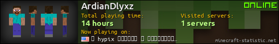 ArdianDlyxz userbar 560x90