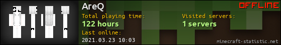 AreQ userbar 560x90