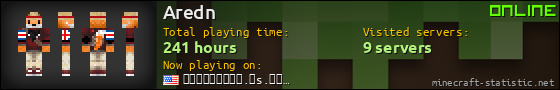 Aredn userbar 560x90