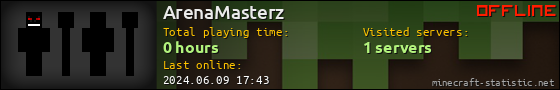 ArenaMasterz userbar 560x90