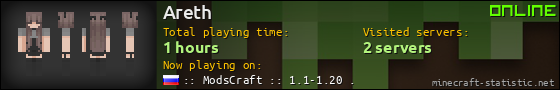 Areth userbar 560x90