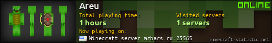 Areu userbar 560x90