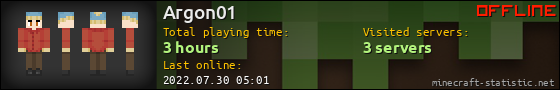 Argon01 userbar 560x90