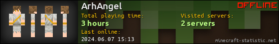 ArhAngel userbar 560x90