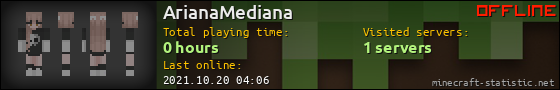 ArianaMediana userbar 560x90