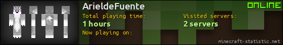 ArieldeFuente userbar 560x90