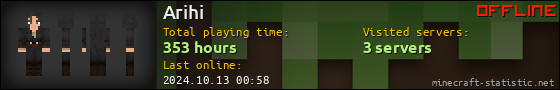 Arihi userbar 560x90