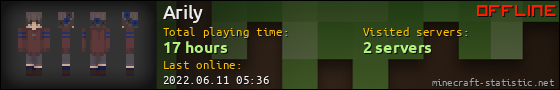 Arily userbar 560x90