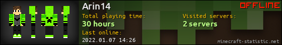 Arin14 userbar 560x90