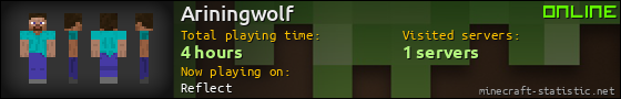 Ariningwolf userbar 560x90