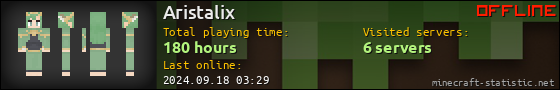 Aristalix userbar 560x90