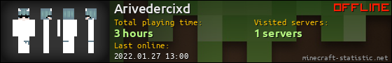 Arivedercixd userbar 560x90