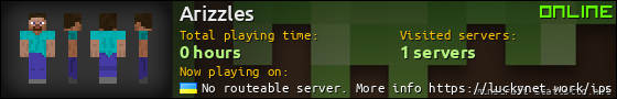 Arizzles userbar 560x90